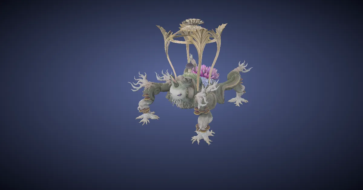 Forgiven mimicry in 3D